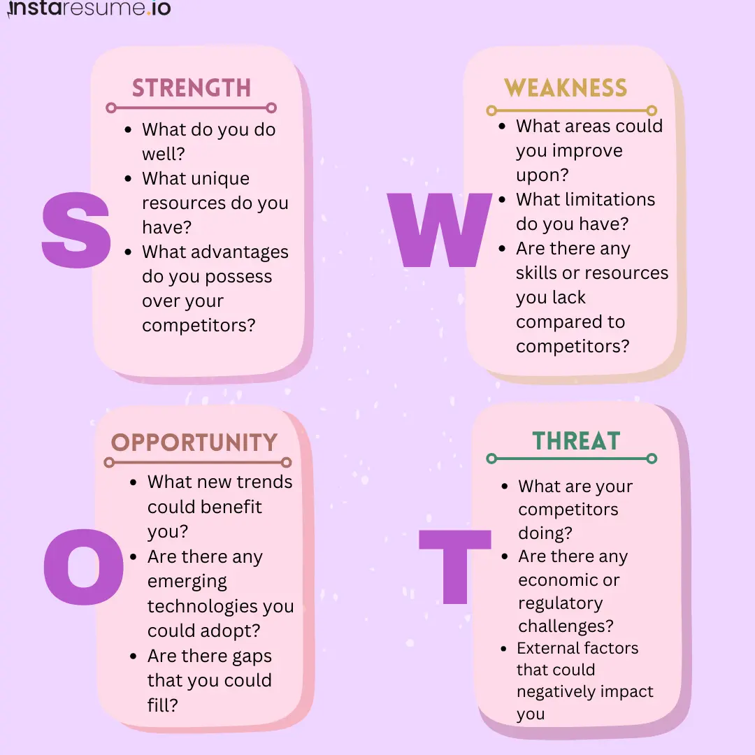 Swot Analysis Problem Statement Example What are Conceptual Skills?