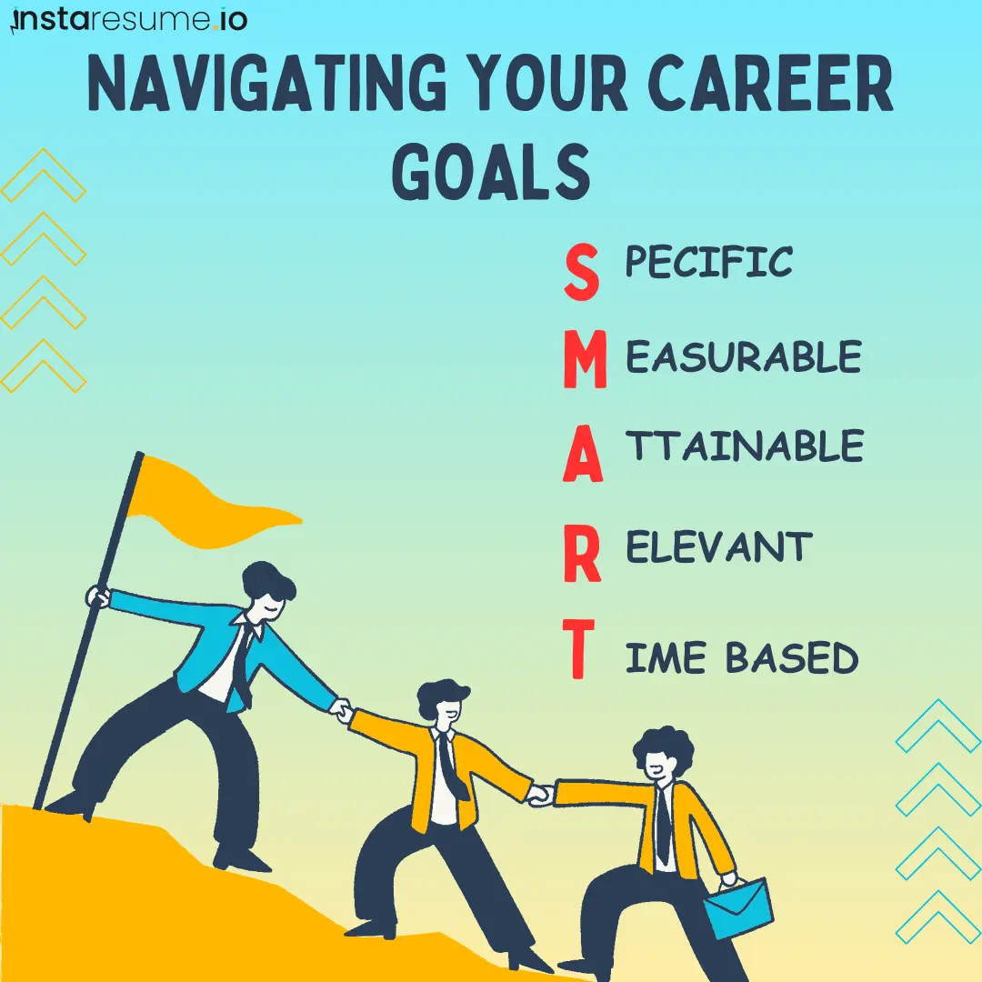Exploring Roadmap to success What are your career goals?