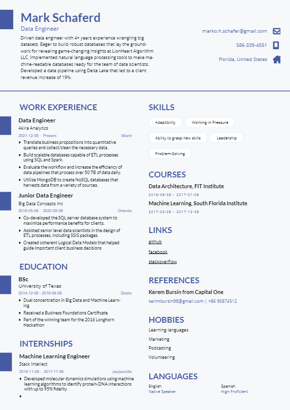 Instaresume Resume Template: Modern resume template